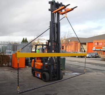 Lifting Beams