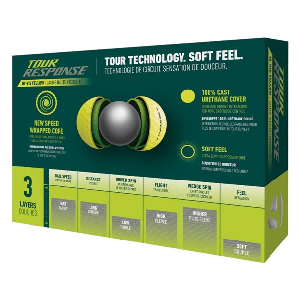 TaylorMade Tour Response Yellow Golf Balls