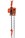 5tonne Elephant Chain Block Hoist with Overload Protection